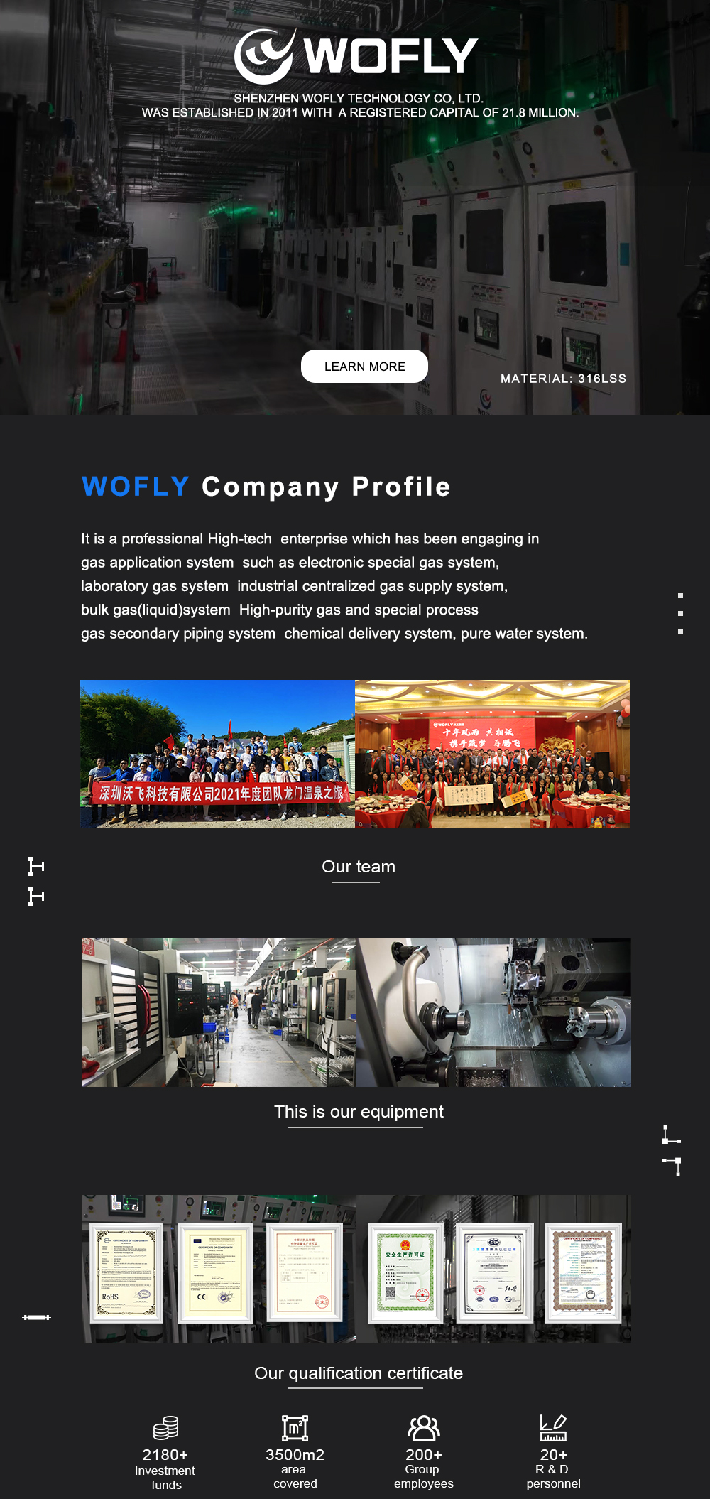 Profil firmy