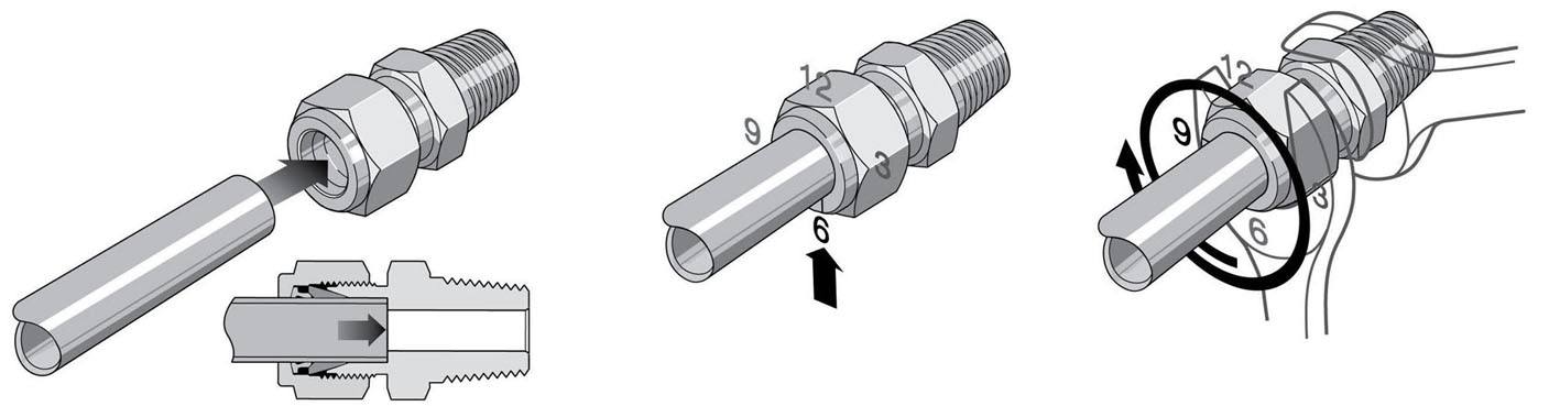 Kev teeb tsa ntawm Afklok Tube Fittings-2