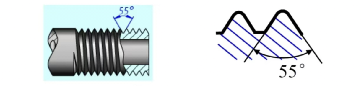 G Thread Rc Thread News - Differences Between NPT, M, and G Threads NPT Thread(American ...