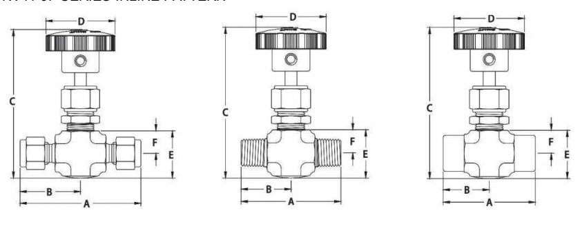 Needle-Valve