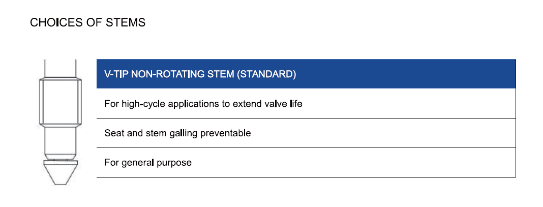 Valve stem1