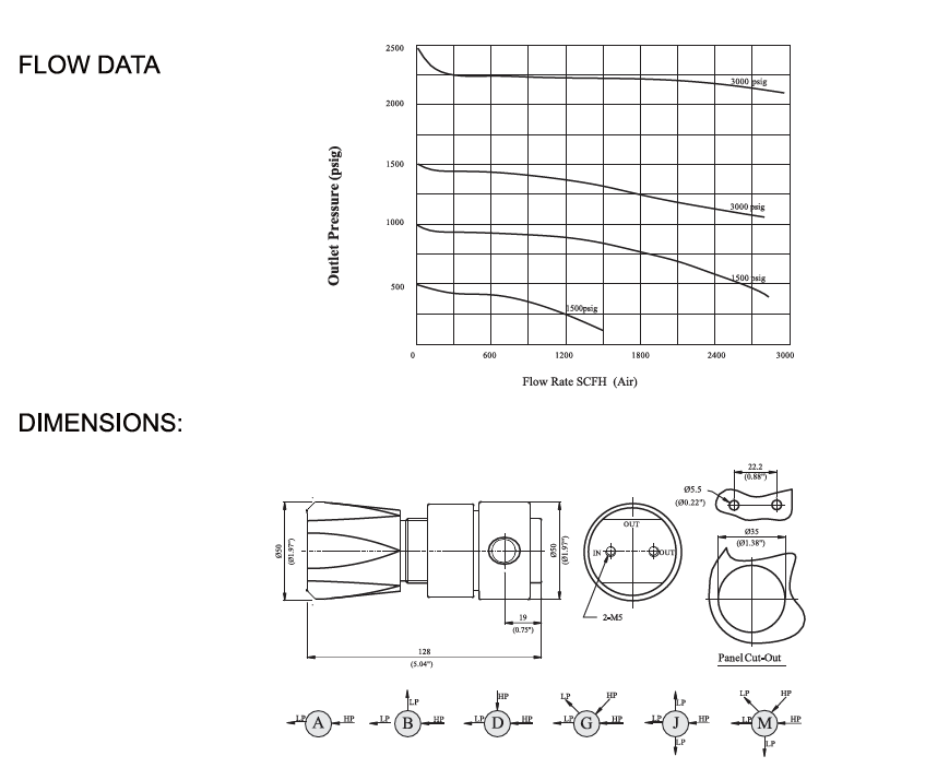 flow data