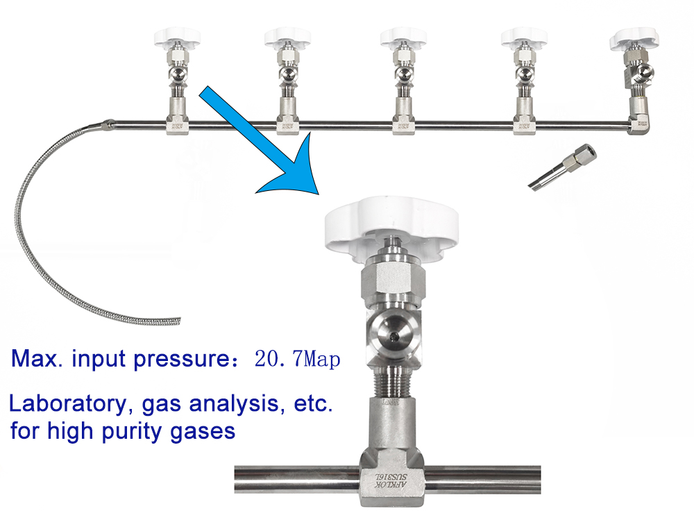 gas manifold