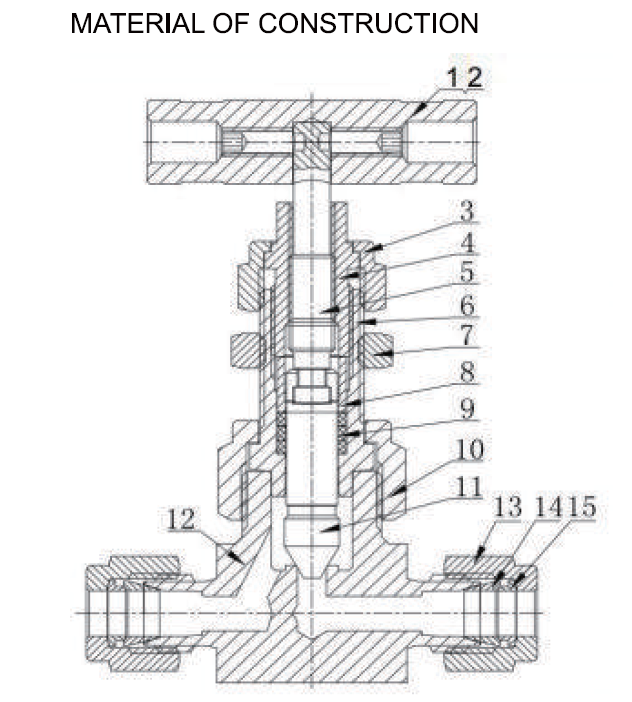 high pressure needle valve