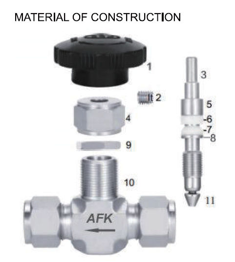 stainless steel needle valve