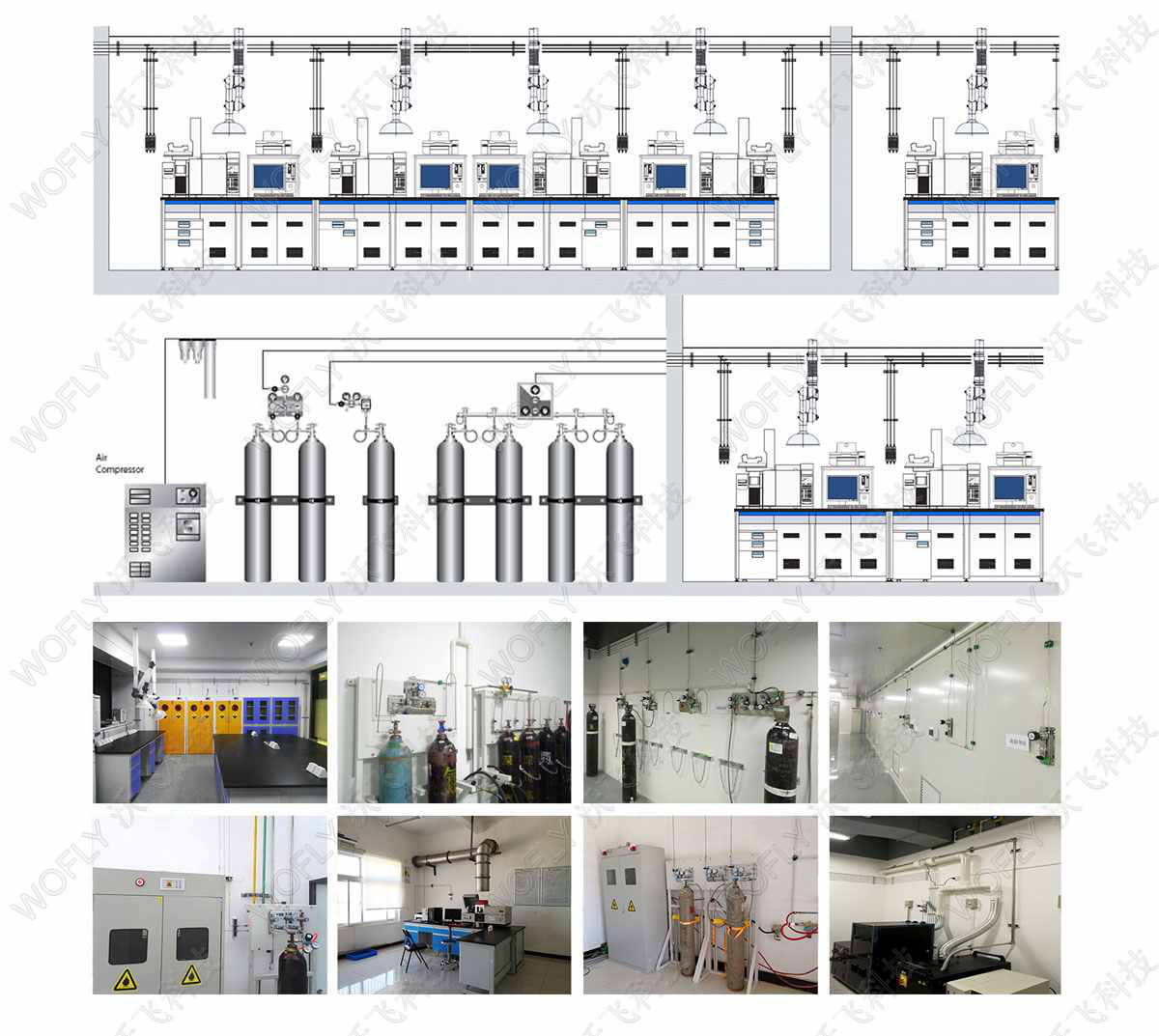 实验室高纯气体管道系统